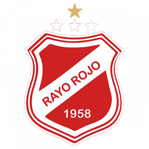 RYR